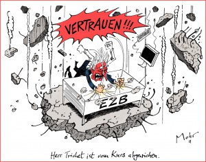 EZB-Bankentest startet in wenigen Tagen