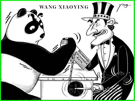 China Wechselkurspolitik