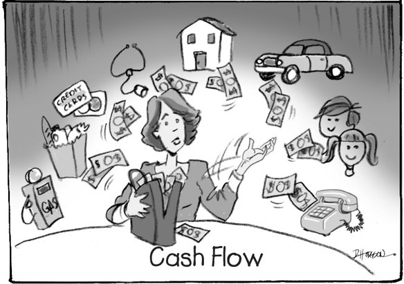 price to cash flow
