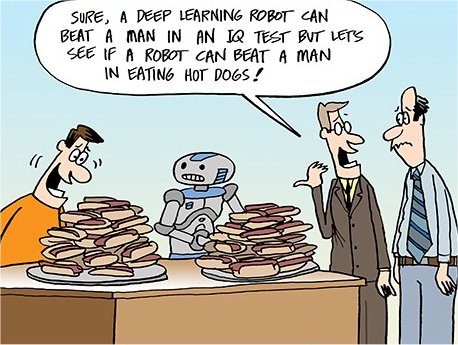 Sicher, ein "Deep Learning" Roboter kann einen Mann in einem IQ-Test schlagen, aber mal sehen, wer mehr Hot Dogs essen kann!