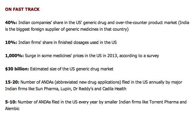 India and Generic Drugs