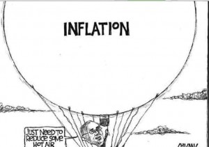 Inflation in Turkey