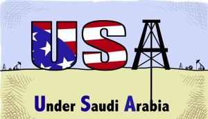 Saudi Arabian Oil Production