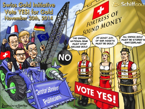 Gold Referendum Fails