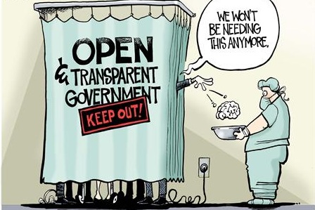 Transparent Fed?