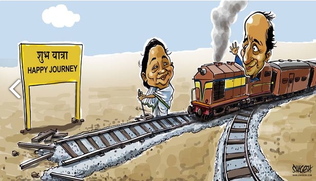 India's Railways