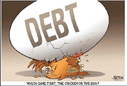 Global Debt