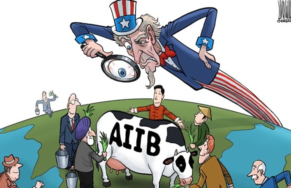 AIIB and US