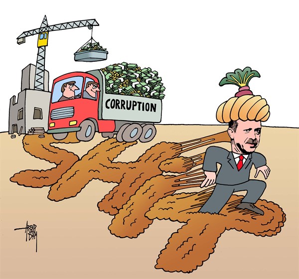 Corruption in Turkey?