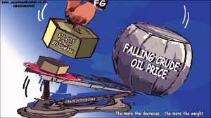 Price of Crude