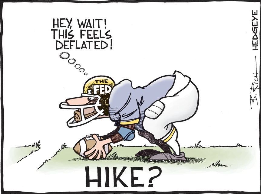 US Fed Rate Hike?