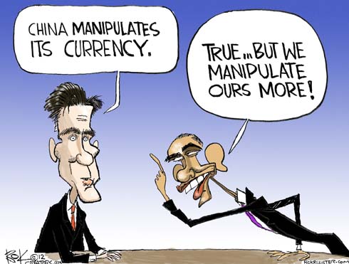China and US Treasuries