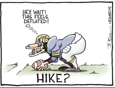 US Fed Interest Rate Hike