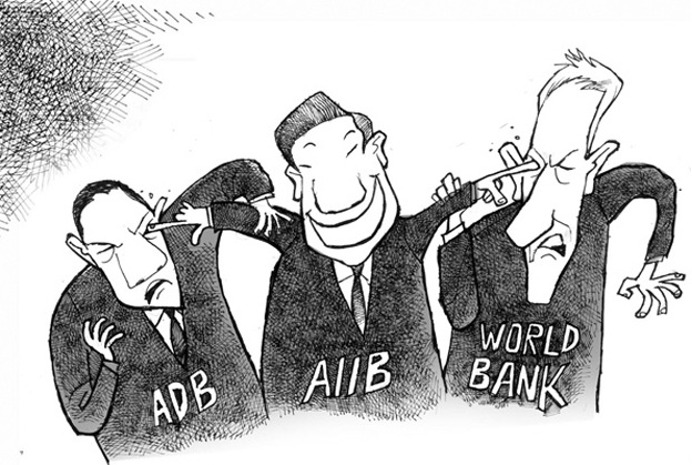 Future of World Bank