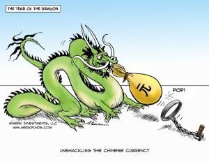 Renminbi and IMF